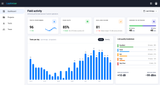 Loptimizer LoRaWAN field tester and battery optimizer